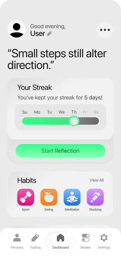 Dashboard screen